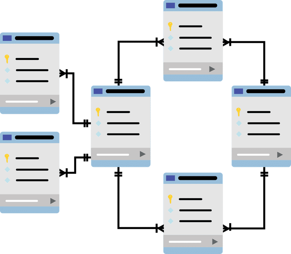 SQL Abfrage mit PowerShell