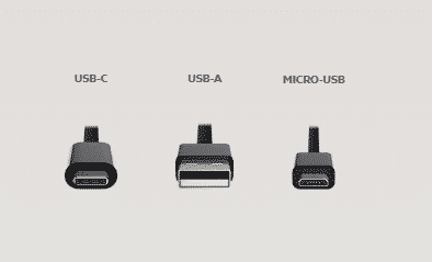 USB C Vergleich