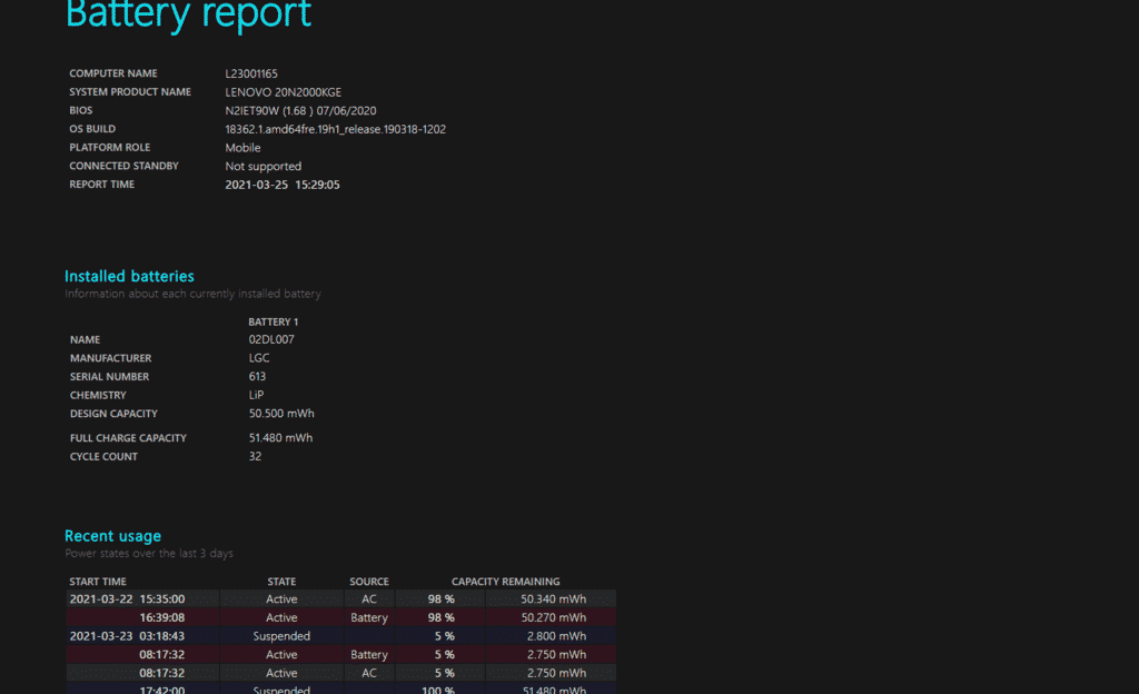 Akku Zustand Bericht powercfg Powershell