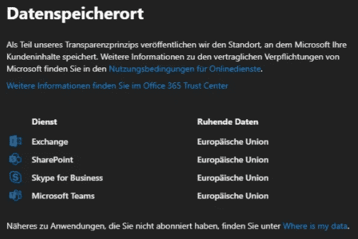 Microsoft 365 Datenspeicherort